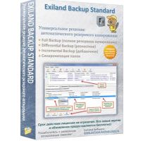 Exiland Backup Standard 6.1 [終身免費]